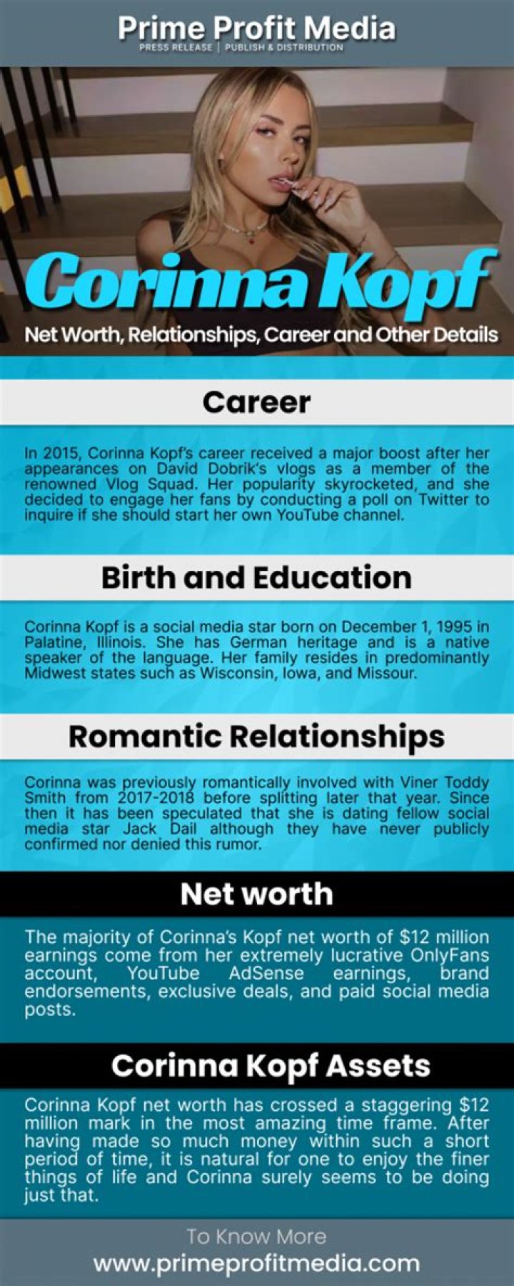 A Deep Dive Into Corinna Kopf's Relationships