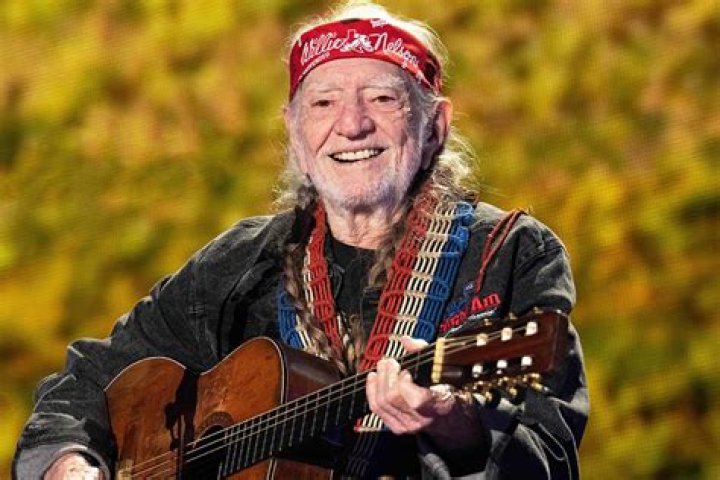Discover The Enchanting World Of Willie Nelson Images: Unveiling Untold Stories
