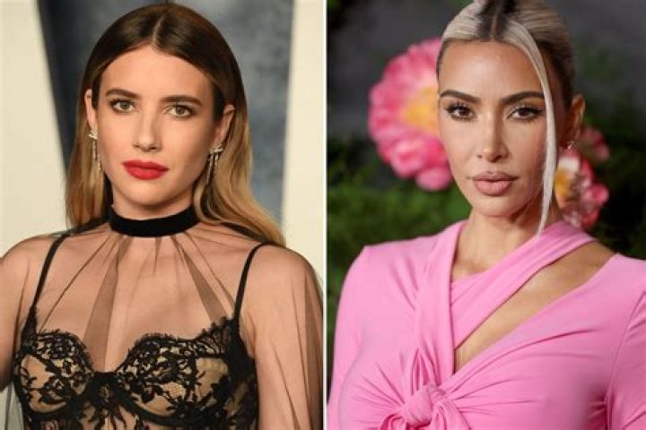 Emma Roberts And Kim Kardashian's Relationship Revealed