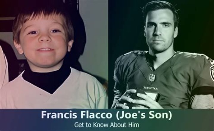 Exploring Where Joe Flacco's Family Resides