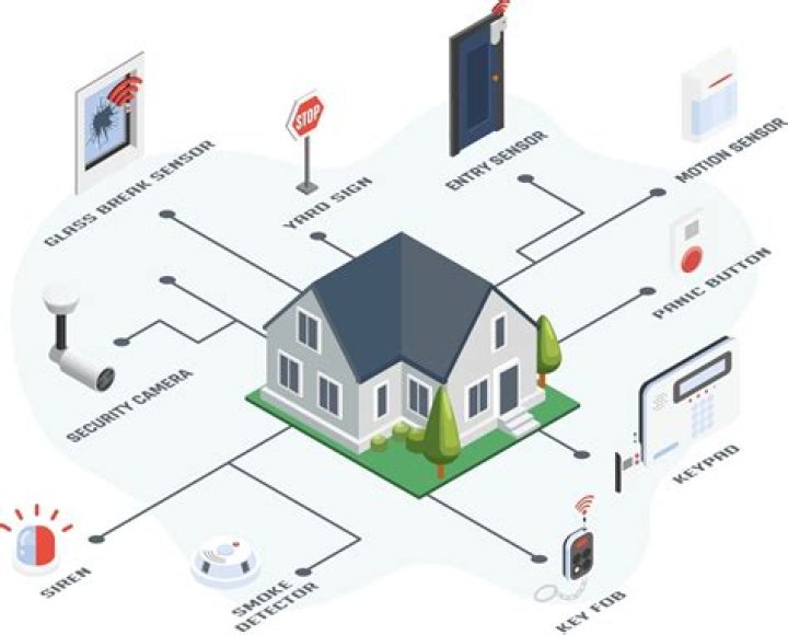 "Mulan Vuitton Home Invasion" A Case Study In Home Security And Crime Prevention