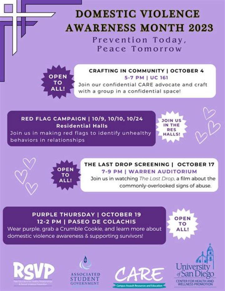 Uncovering Domestic Violence And Personal Triumph