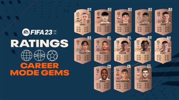 Uncovering Hidden Gems And Career Insights