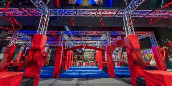 Uncovering The Strength Behind The Ninja Warrior