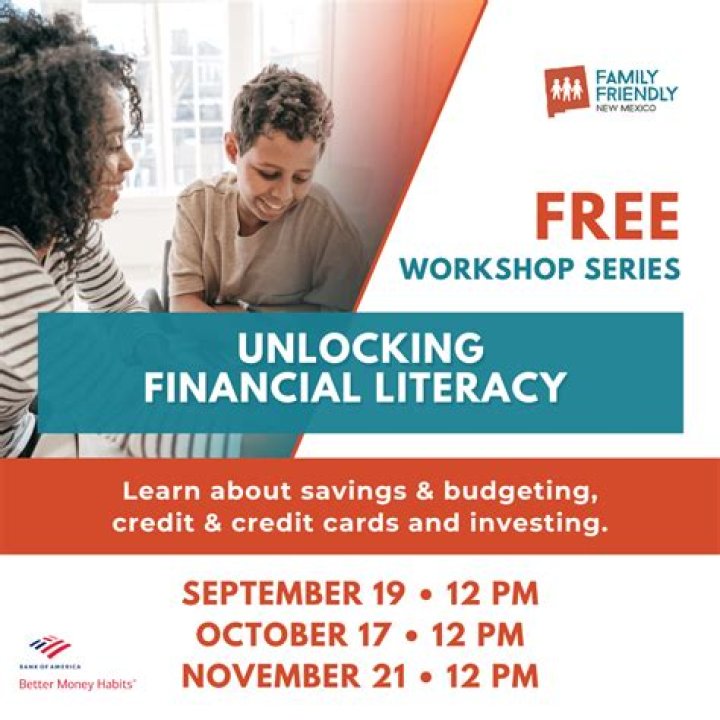 Unlocking Financial Success & Industry Impact