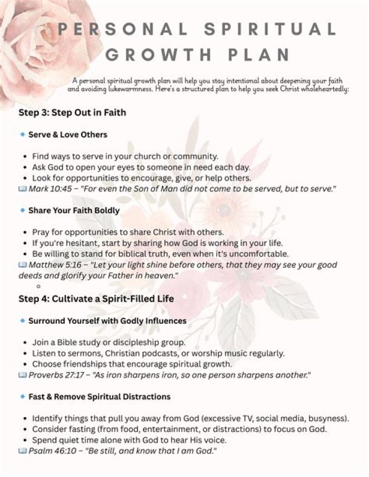 Unlocking Insights For Personal And Spiritual Growth