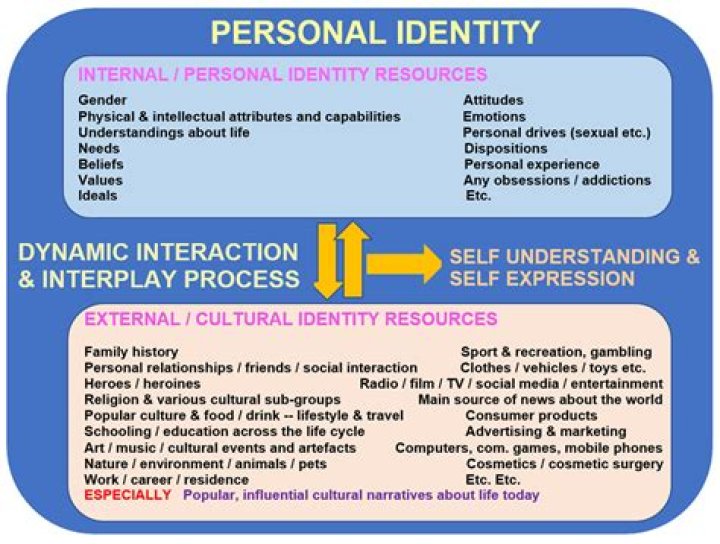 Unveiling Caitlyn Clark's Journey: Identity, Impact, And Inspiration