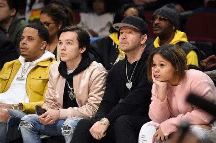 Unveiling The Parents Of Elijah Hendrix Wahlberg: Uncovering Hidden Truths