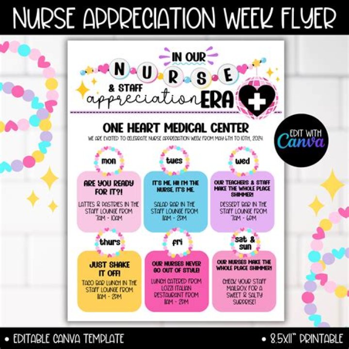 Unveiling The Power Of Nurse Graduation Messages: Discoveries And Insights Await
