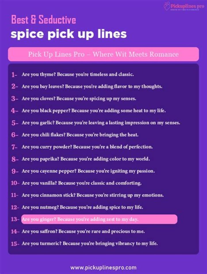 Unveiling The Secrets Of Irresistible Country Rizz Lines