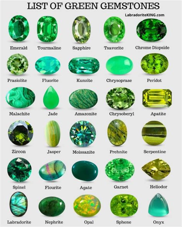 Your Ultimate Guide To Local Gems With Skipthegames Yakima